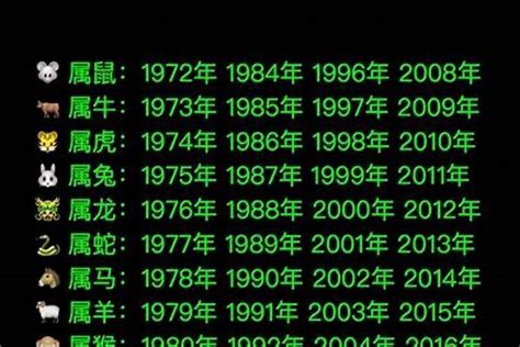 1967年生肖幾歲|1967年是属什么生肖 1967年出生的属什么生肖